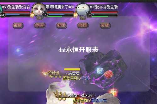 dnf永恒開(kāi)服表